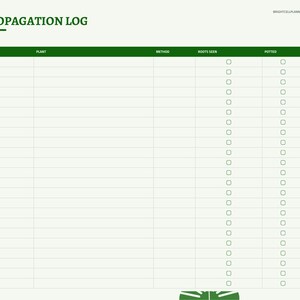 May include: A digital propagation log page with a dark green header featuring the text PROPAGATION LOG. The table includes columns for date, plant, method, roots seen, potted, and gave to, with checkboxes for tracking plant growth progress.
