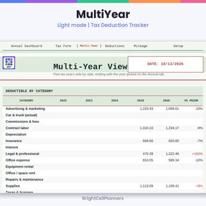 May include: A digital MultiYear tax deduction tracker dashboard in light mode. The interface displays a table titled Deductible by Category with columns for years 2022 through 2026, showing financial data and the date 10/13/2026.