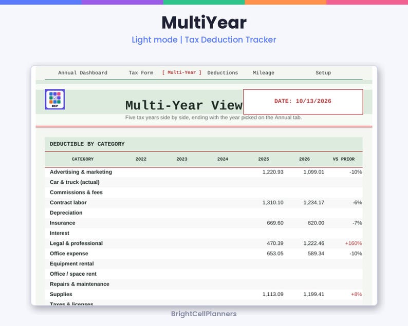 May include: A digital MultiYear tax deduction tracker dashboard in light mode. The interface displays a table titled Deductible by Category with columns for years 2022 through 2026, showing financial data and the date 10/13/2026.