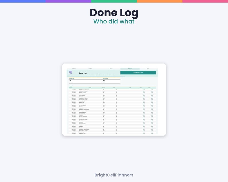 Puede incluir: Una plantilla de hoja de c&aacute;lculo digital Done Log titulada Done Log Who did what, que presenta una tabla con columnas para fecha, tarea, persona, estado y notas. La interfaz utiliza un esquema de color verde claro y blanco.