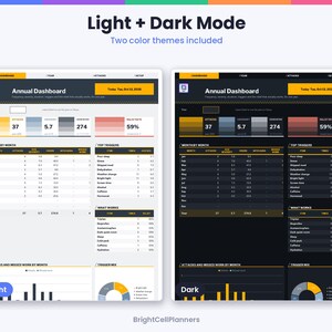 Puede incluir: Una plantilla de planificador digital de panel anual con temas de color claro y oscuro. El dise&ntilde;o incluye tablas de datos para ataques mensuales, desencadenantes y m&eacute;todos de alivio, con gr&aacute;ficos para seguimiento visual y el texto BrightCellPlanners.