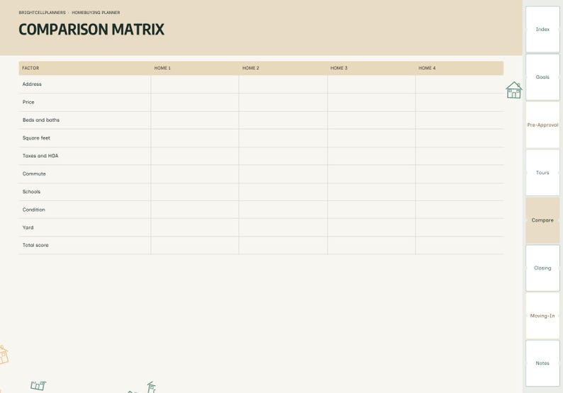Puede incluir: Una p&aacute;gina de matriz de comparaci&oacute;n digital de un planificador de compra de vivienda con un encabezado beige etiquetado COMPARISON MATRIX. La tabla incluye columnas para cuatro casas y filas para factores como direcci&oacute;n, precio, camas, ba&ntilde;os, pies cuadrados, impuestos, HOA, viaje, escuelas, condici&oacute;n, patio y puntaje total.