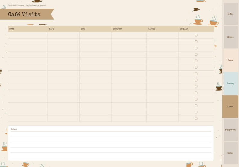 Puede incluir: Una p&aacute;gina de planificador digital titulada Caf&eacute; Visits con una tabla para registrar fecha, caf&eacute;, ciudad, pedido y calificaci&oacute;n. El dise&ntilde;o incluye una secci&oacute;n de notas, pesta&ntilde;as de navegaci&oacute;n laterales e iconos de tazas de caf&eacute;.