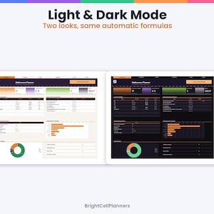 May include: A digital Halloween planner interface displayed in light and dark modes. The screen shows tables, bar charts, and a pie chart with orange, green, and purple accents. Text includes Light & Dark Mode, Two looks, same automatic formulas, Halloween Planner, and BrightCellPlanners.