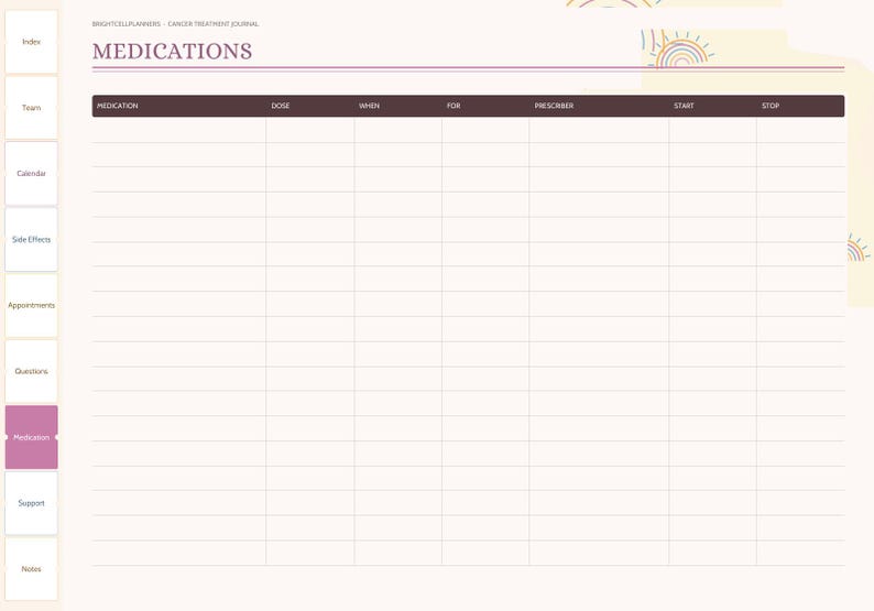 May include: A digital medication tracker page titled MEDICATIONS with a dark header row containing columns for medication, dose, when, for, prescriber, start, and stop. The left sidebar lists index, team, calendar, side effects, appointments, questions, medication, support, and notes.