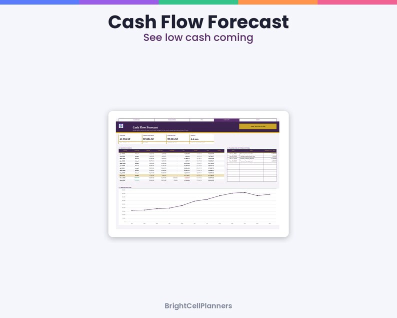 May include: A digital Cash Flow Forecast spreadsheet template displayed on a screen. The interface features a purple header with the text Cash Flow Forecast, a data table with monthly financial figures, and a line graph showing trends.