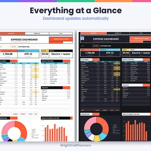 May include: Two side-by-side expense dashboard templates, one with a light background and one with a dark background. Both feature tables for budget tracking, categories, and purchases, plus a donut chart and bar graph. Text includes Everything at a Glance, Dashboard updates automatically, and Expense Dashboard.