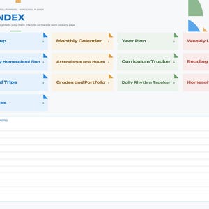 May include: A digital homeschool planner index page featuring a navigation sidebar and a grid of clickable buttons labeled Setup, Monthly Calendar, Year Plan, Weekly Lesson Plan, Daily Homeschool Plan, Attendance, Curriculum, Reading, Trips, and Budget.