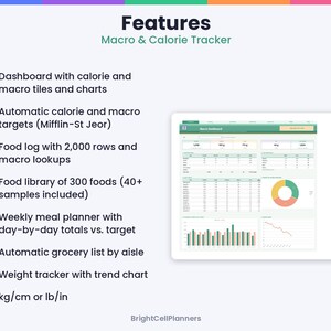 May include: A digital macro and calorie tracker dashboard featuring a food log, meal planner, weight tracker, and grocery list. The interface displays charts, data tables, and Mifflin-St Jeor targets. The text reads Features, Macro & Calorie Tracker, and BrightCellPlanners.