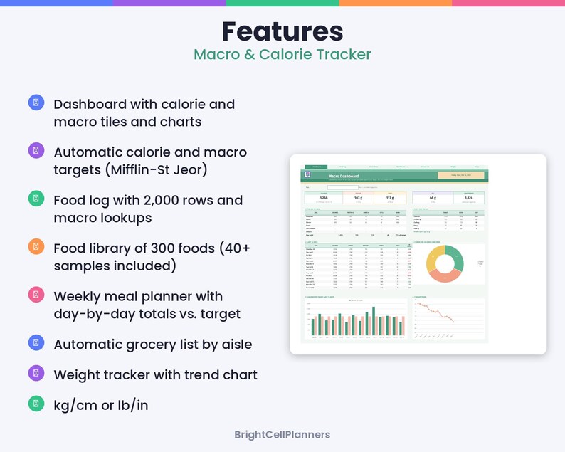 May include: A digital macro and calorie tracker dashboard featuring a food log, meal planner, weight tracker, and grocery list. The interface displays charts, data tables, and Mifflin-St Jeor targets. The text reads Features, Macro & Calorie Tracker, and BrightCellPlanners.