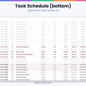 以下が含まれることがあります： BrightCellPlannersによるデジタルタスクスケジュール表。タイトルはTask Schedule (bottom) Light mode | Task Tracker 2.0。日付、曜日、タスク、カテゴリー、担当者、優先度、頻度、ステータスの各列が黒い文字で表示されています。