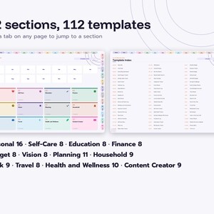 May include: A digital planner interface featuring 12 sections and 112 templates. The layout includes an index page with categorized boxes for Personal, Self Care, Education, Finance, Budget, Vision, Planning, Household, Work, Travel, Health and Wellness, and Content Creator, alongside a detailed template index list.