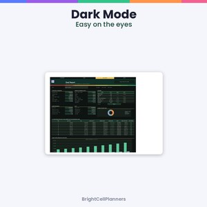 May include: A digital dashboard interface titled Dark Mode Easy on the eyes, featuring a dark-themed financial report with tables, a circular donut chart, and a bar graph. The bottom of the image displays the text BrightCellPlanners.