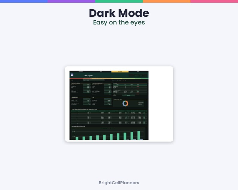 May include: A digital dashboard interface titled Dark Mode Easy on the eyes, featuring a dark-themed financial report with tables, a circular donut chart, and a bar graph. The bottom of the image displays the text BrightCellPlanners.