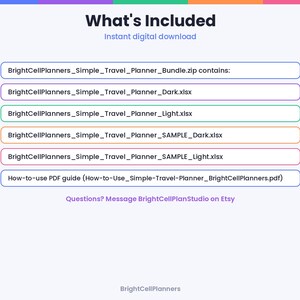 May include: A digital file list titled What's Included, featuring BrightCellPlanners_Simple_Travel_Planner_Bundle.zip, four Excel files in dark and light versions, and a How-to-use PDF guide. Contact BrightCellPlanStudio on Etsy for questions.