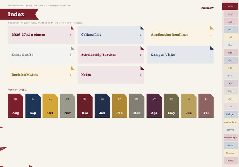 May include: A digital planner index page for 2026-27 featuring navigation tiles for College List, Scholarship Tracker, and Campus Visits. It includes a monthly calendar row from August to July with color-coded tabs and side navigation.