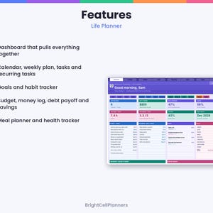 May include: A digital life planner dashboard interface titled Good morning, Sam, featuring sections for calendar, tasks, goals, habit tracking, budget, money log, debt payoff, savings, meal planning, and health tracking, displayed with colorful UI elements.