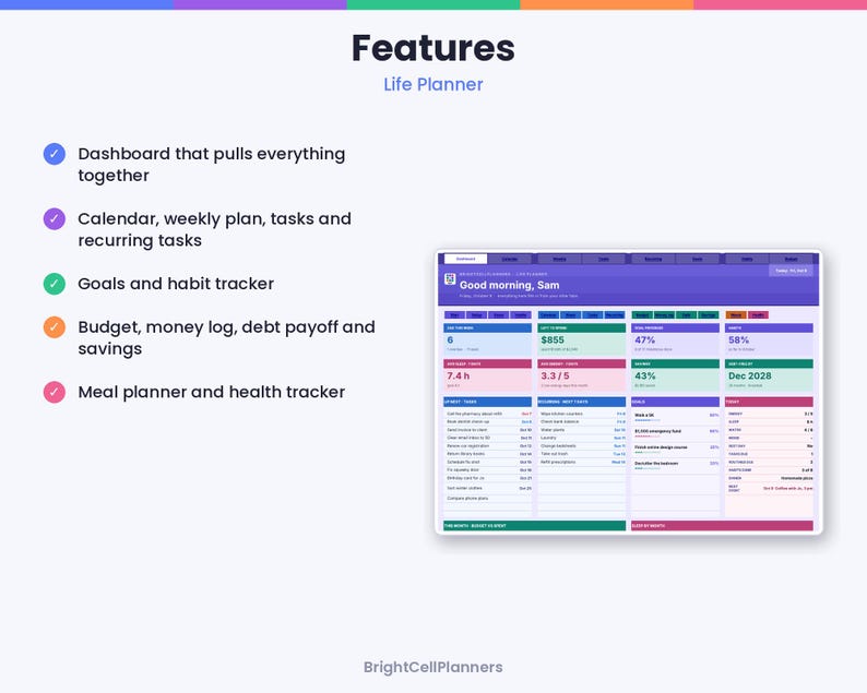 May include: A digital life planner dashboard interface titled Good morning, Sam, featuring sections for calendar, tasks, goals, habit tracking, budget, money log, debt payoff, savings, meal planning, and health tracking, displayed with colorful UI elements.
