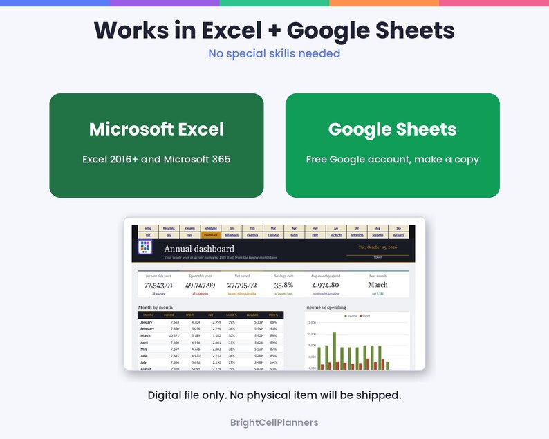 May include: A digital spreadsheet template for Microsoft Excel and Google Sheets featuring an annual dashboard with financial data, charts, and tables. The interface displays income, spending, and savings metrics with a dark header and white background.
