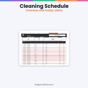 Puede incluir: Un panel de control digital de programaci&oacute;n de limpieza mostrado en una pantalla de tableta. La interfaz presenta un encabezado titulado Cleaning Schedule: Overdue and today alerts, con una tabla que enumera tareas y fechas.