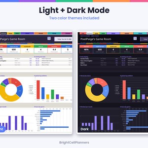 May include: A digital game tracker dashboard featuring light and dark mode color themes. The interface displays PixelPaige's Game Room with statistics, progress bars, a donut chart, a bar graph, and a horizontal bar chart for game data.