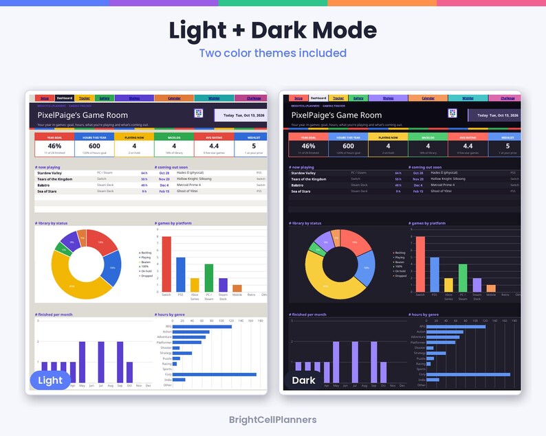 May include: A digital game tracker dashboard featuring light and dark mode color themes. The interface displays PixelPaige's Game Room with statistics, progress bars, a donut chart, a bar graph, and a horizontal bar chart for game data.