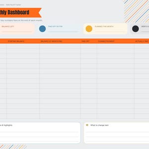 May include: A 2027 monthly debt payoff tracker planner page with an orange header labeled Monthly Dashboard. It features sections for balance left, paid off, planned this month, and debts cleared, plus a table for tracking debt details.