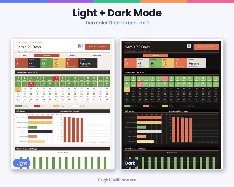 May include: A digital planner interface titled Sam's 75 Days, featuring light and dark mode versions. The layout includes a 75-day progress tracker, rule-by-rule checklists, weight tracking bar charts, and a 14-day water and page intake log.