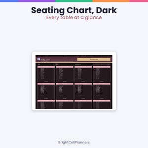 May include: A digital seating chart interface titled Seating Chart, Dark with the subtitle Every table at a glance. The display features a dark background with twelve rectangular table blocks, each containing a list of names in pink headers.