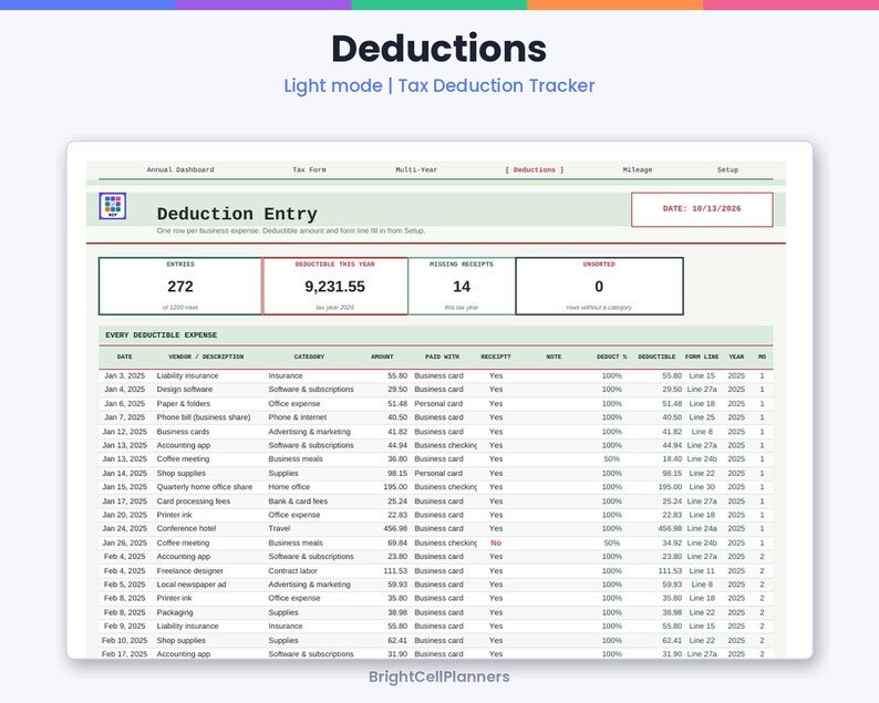 May include: A digital tax deduction tracker spreadsheet titled Deductions, featuring a light mode interface. It displays a Deduction Entry dashboard with summary boxes for entries, deductible amounts, missing receipts, and unsorted items.