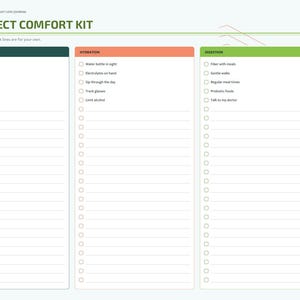 K&ouml;nnte beinhalten: Eine digitale Planerseite mit dem Titel Side Effect Comfort Kit mit drei Spalten namens Nausea, Hydration und Digestion. Jede Spalte enth&auml;lt eine Checkliste mit Gesundheitstipps und leeren Zeilen. Ein vertikales Men&uuml; auf der rechten Seite listet die Abschnitte auf.