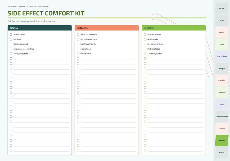 K&ouml;nnte beinhalten: Eine digitale Planerseite mit dem Titel Side Effect Comfort Kit mit drei Spalten namens Nausea, Hydration und Digestion. Jede Spalte enth&auml;lt eine Checkliste mit Gesundheitstipps und leeren Zeilen. Ein vertikales Men&uuml; auf der rechten Seite listet die Abschnitte auf.