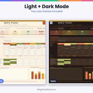 May include: A digital weekly planner template displayed in two color themes: light mode with a cream background and dark mode with a dark brown background. Both versions feature sections for top priorities, weekly tasks, habit tracking, and a bar chart.