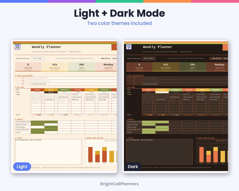 May include: A digital weekly planner template displayed in two color themes: light mode with a cream background and dark mode with a dark brown background. Both versions feature sections for top priorities, weekly tasks, habit tracking, and a bar chart.