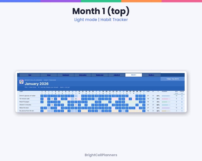 May include: A digital habit tracker interface titled Month 1 (top) Light mode | Habit Tracker. The display shows a January 2026 calendar grid with rows for daily tasks, blue checkmark boxes, percentage completion rates, and progress bars.