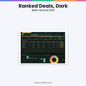 May include: A digital tablet displaying a dark-themed Deal Dashboard with the text Ranked Deals, Dark and Best returns first. The screen shows a data table with numerical columns and a colourful pie chart representing financial metrics.