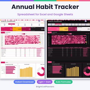 May include: An annual habit tracker spreadsheet for Excel and Google Sheets featuring light and dark mode dashboards. The interface displays a year heatmap with pink squares, progress bars, bar charts, and a donut chart to monitor daily habits.