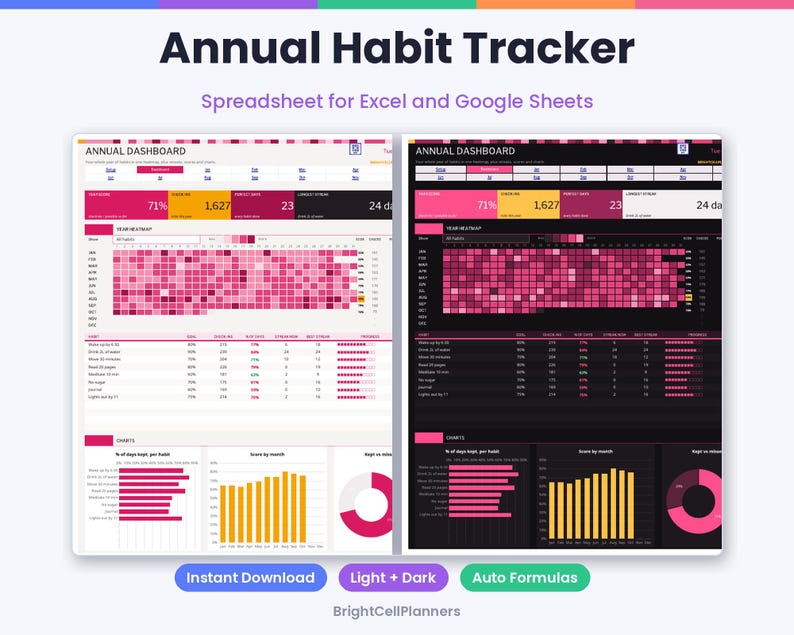 May include: An annual habit tracker spreadsheet for Excel and Google Sheets featuring light and dark mode dashboards. The interface displays a year heatmap with pink squares, progress bars, bar charts, and a donut chart to monitor daily habits.