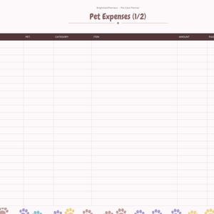 May include: A digital pet expense tracker page with a dark brown header labeled Pet Expenses (1/2). The table includes columns for Date, Pet, Category, Item, Amount, and Paid With. The left side features a vertical navigation tab menu with pastel-colored icons and labels, while the bottom border is decorated with a repeating pattern of small, colorful paw prints.