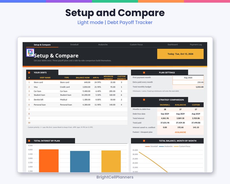 May include: A digital debt payoff tracker spreadsheet titled Setup and Compare. The interface features tables for debt details, plan settings, and strategy comparisons, alongside bar and line charts visualizing interest and total balance over time.