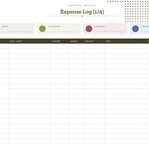 May include: A digital expense log planner page titled Expense Log (1/4) with a sidebar navigation menu. The layout includes four colored summary boxes for entries, total logged, this month, and unsorted, above a table with columns for date, what/where, category, amount, paid with, note, month, and day.