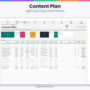 May include: A digital content planner interface titled Content Plan with a light mode theme. The dashboard displays a summary of blog posts, including metrics for planned, live, and upcoming content, followed by a detailed table of post titles.