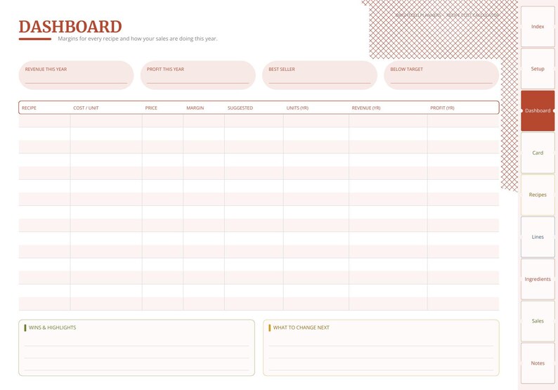 May include: A digital dashboard planner page in a soft terracotta and white color scheme. The layout features a header labeled DASHBOARD, summary boxes for revenue, profit, best seller, and below target, a large data table, and sections for wins and highlights and what to change next.