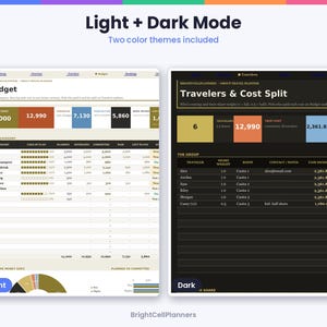 May include: A digital group travel planner template featuring two color themes: light mode with a white background and dark mode with a black background. The interface displays budget categories, traveler cost splits, and data tables with text labels.