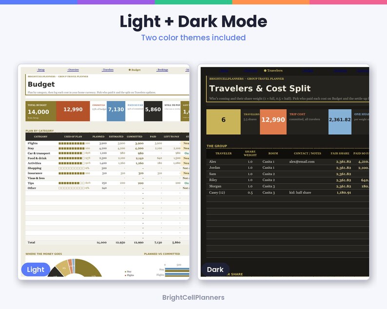 May include: A digital group travel planner template featuring two color themes: light mode with a white background and dark mode with a black background. The interface displays budget categories, traveler cost splits, and data tables with text labels.