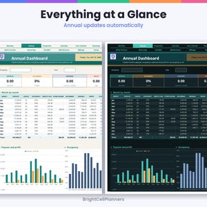 K&ouml;nnte beinhalten: Eine digitale Jahres-Dashboard-Tabellenvorlage in hellem und dunklem Modus. Die Benutzeroberfl&auml;che bietet Registerkarten f&uuml;r monatliche und j&auml;hrliche Daten, Immobilienverfolgung und Finanzkennzahlen wie Auszahlungen, Auslastung und Gewinn.
