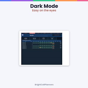 May include: A digital interface display featuring a dark mode theme with the text Dark Mode Easy on the eyes at the top and BrightCellPlanners at the bottom. The central dashboard shows a Rent Roll table with various data metrics and columns.