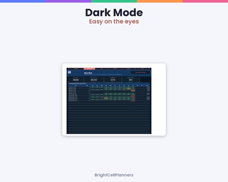 May include: A digital interface display featuring a dark mode theme with the text Dark Mode Easy on the eyes at the top and BrightCellPlanners at the bottom. The central dashboard shows a Rent Roll table with various data metrics and columns.