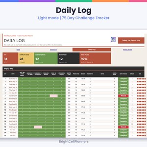 Może przedstawiać: Cyfrowy tracker wyzwań 75-dniowych Daily Log w trybie jasnym. Interfejs wyświetla metryki, w tym liczbę dni, serię i procent ukończenia. Szczeg&oacute;łowa tabela śledzi codzienne nawyki, spożycie wody, wagę oraz nastr&oacute;j ze wskaźnikami statusu.