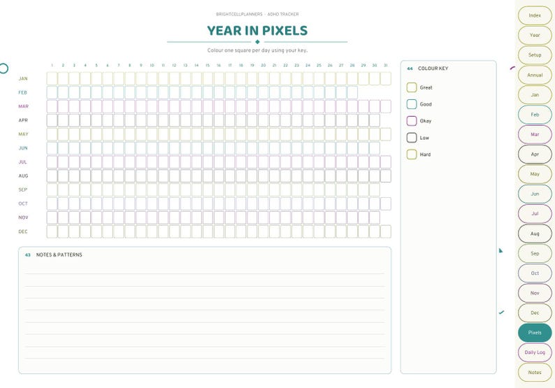 May include: A digital Year in Pixels mood tracker planner page featuring a grid for twelve months, a color key with five categories, and a section for notes and patterns. The right side displays a vertical navigation menu with tabs.
